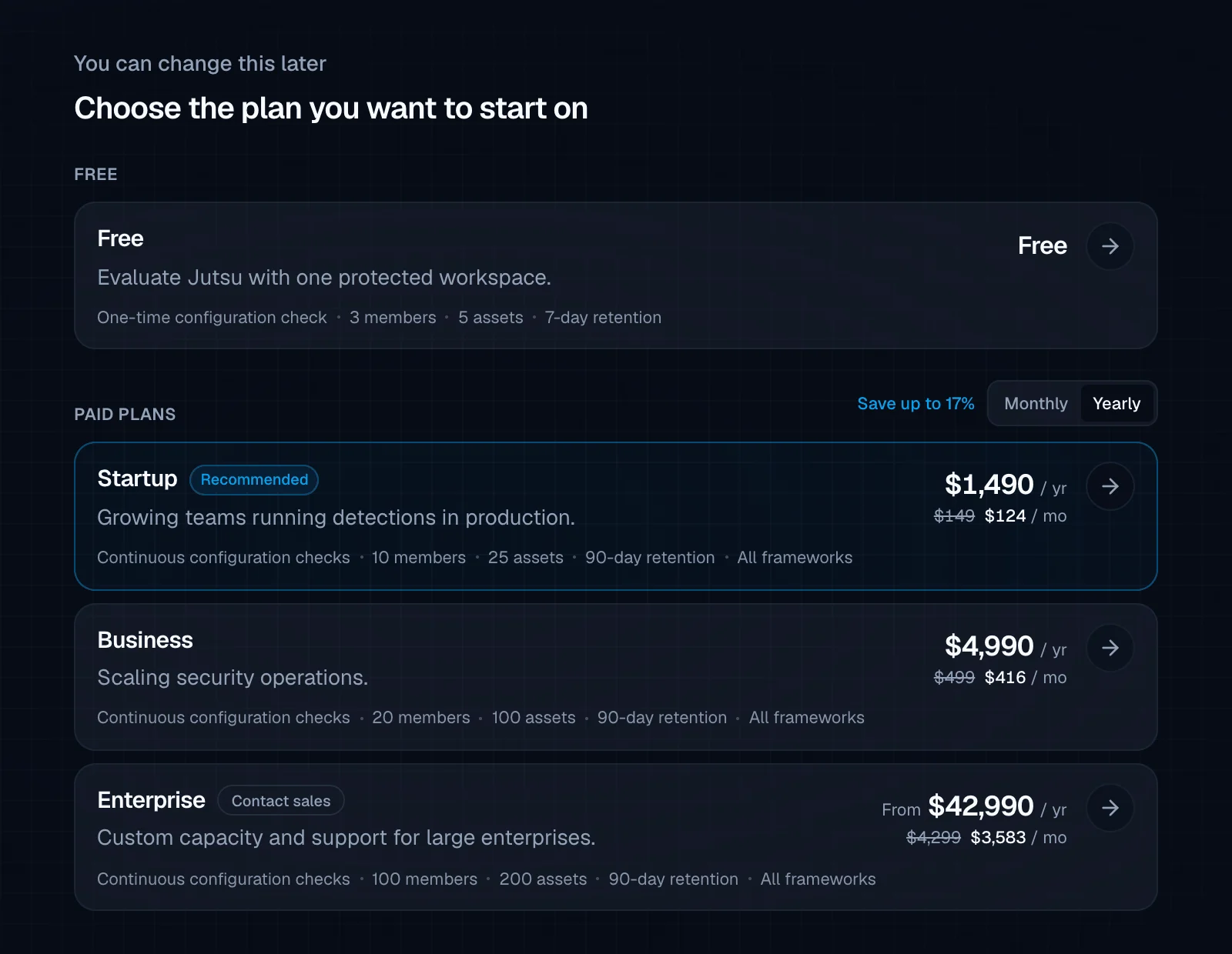 The 'Choose the plan you want to start on' screen with a Free card (3 members, 5 assets) and paid plans Startup (Recommended, $1,490 / yr), Business ($4,990 / yr) and Enterprise (From $42,990 / yr), each paid plan listing 'All frameworks', with a Monthly / Yearly toggle.