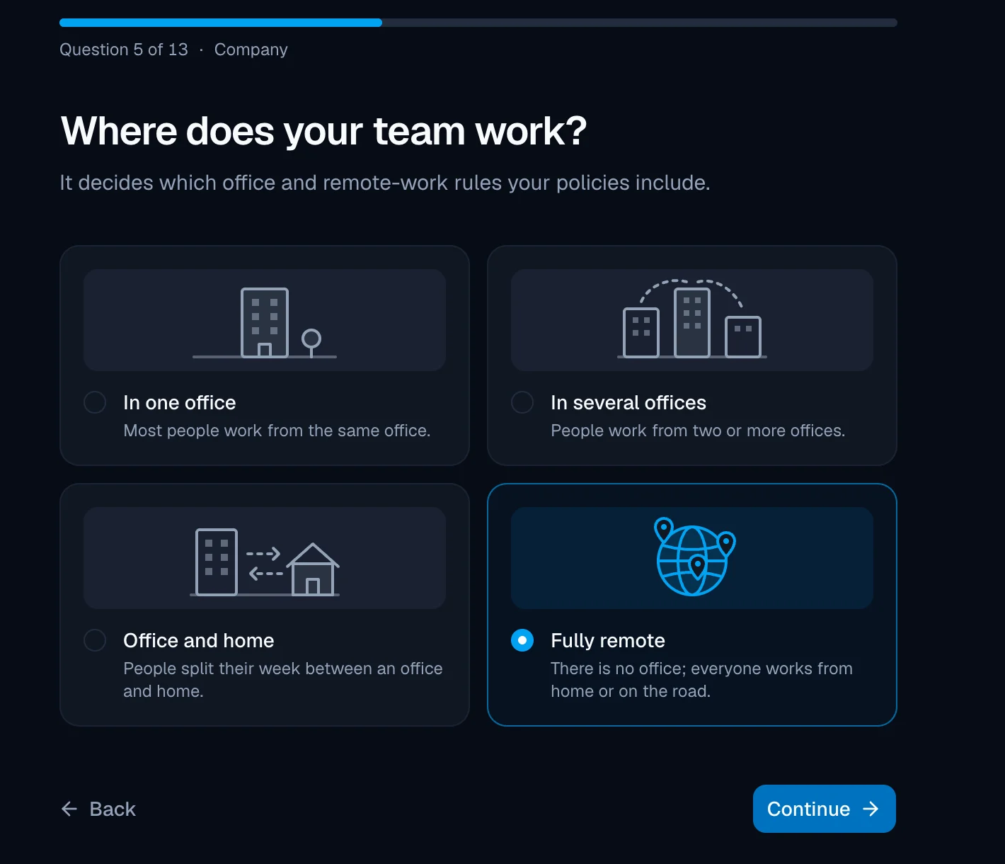 Setup question 5 of 13, 'Where does your team work?', with four option cards: In one office, In several offices, Office and home, and Fully remote (selected, 'There is no office; everyone works from home or on the road.'), plus Back and Continue.