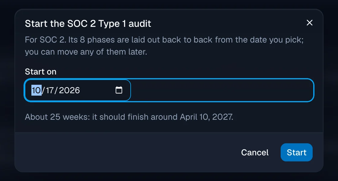 A 'Start the SOC 2 Type 1 audit' dialog explaining the 8 phases, a 'Start on' date field set to 10/17/2026, the line 'About 25 weeks: it should finish around April 10, 2027.', and Cancel and Start buttons.