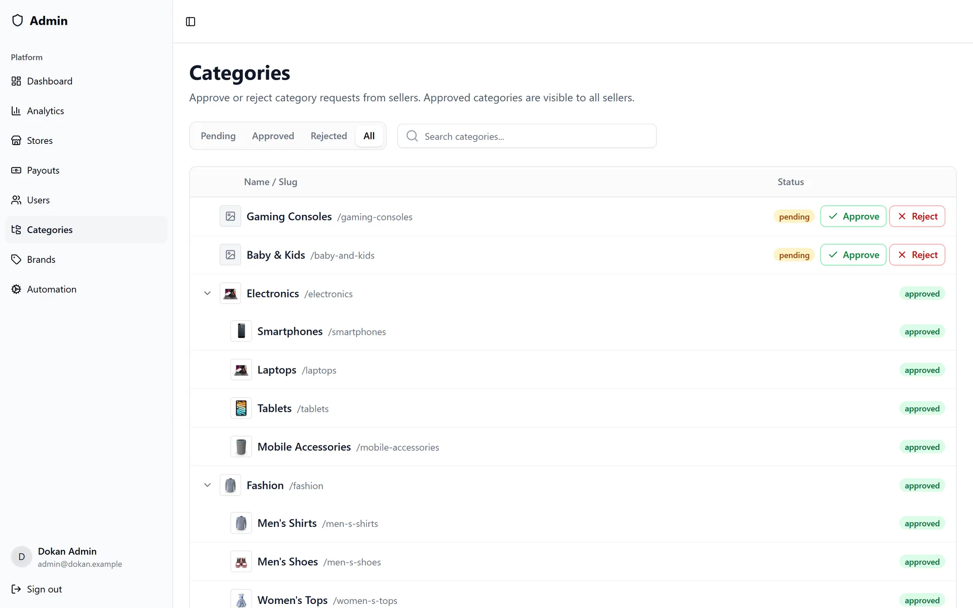 The admin review queue for categories that sellers propose.
