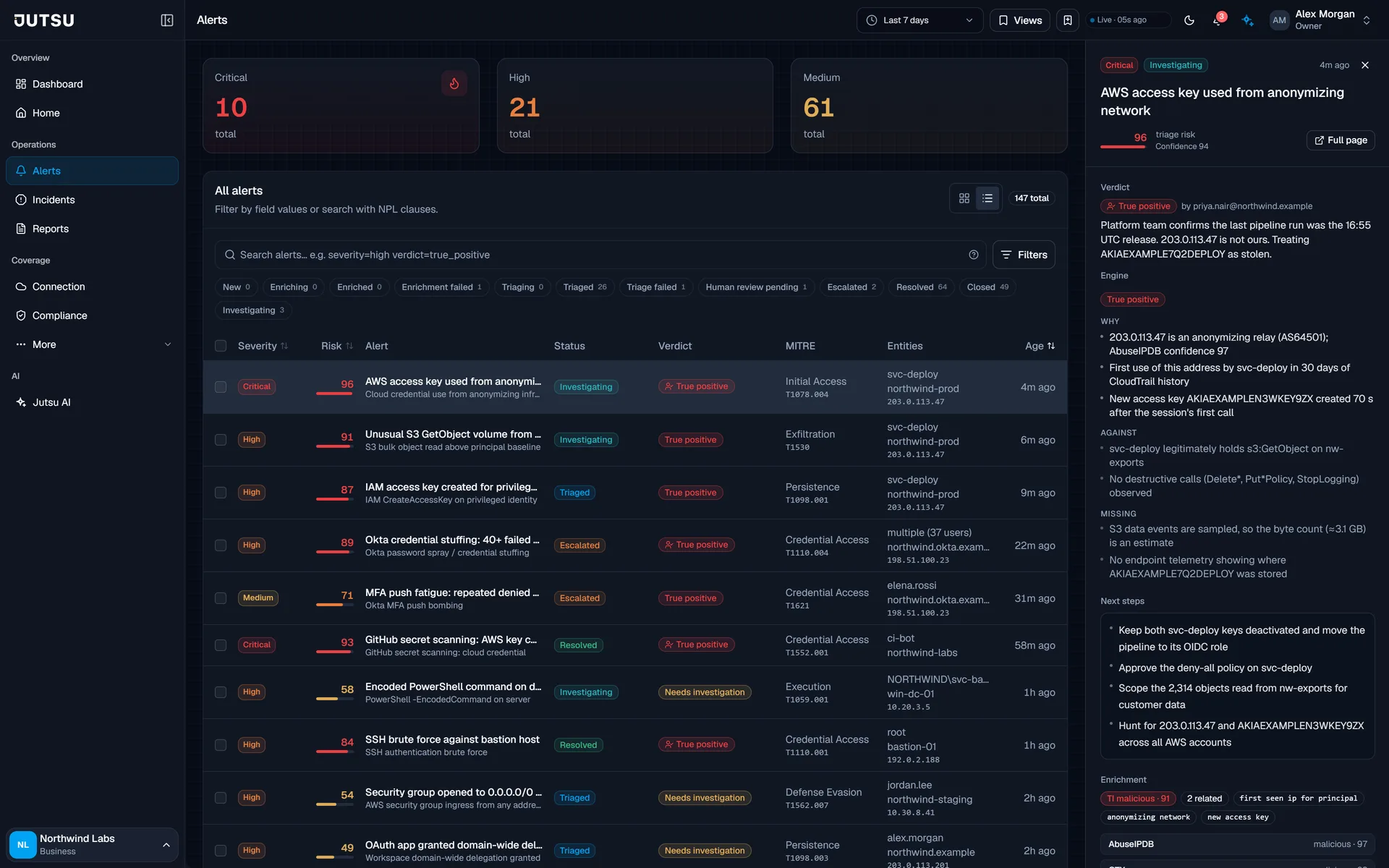 The alert queue, with the AI triage verdict, its reasoning and next steps in the side panel.
