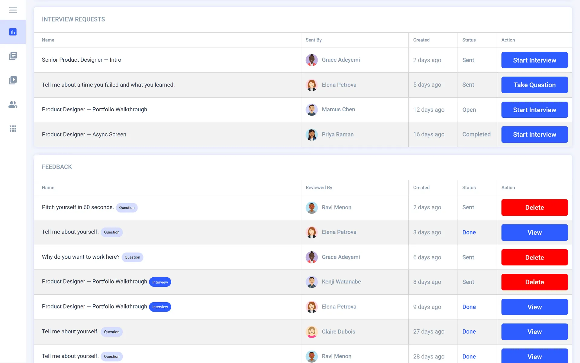 Candidate dashboard: interview requests and feedback on practice answers.