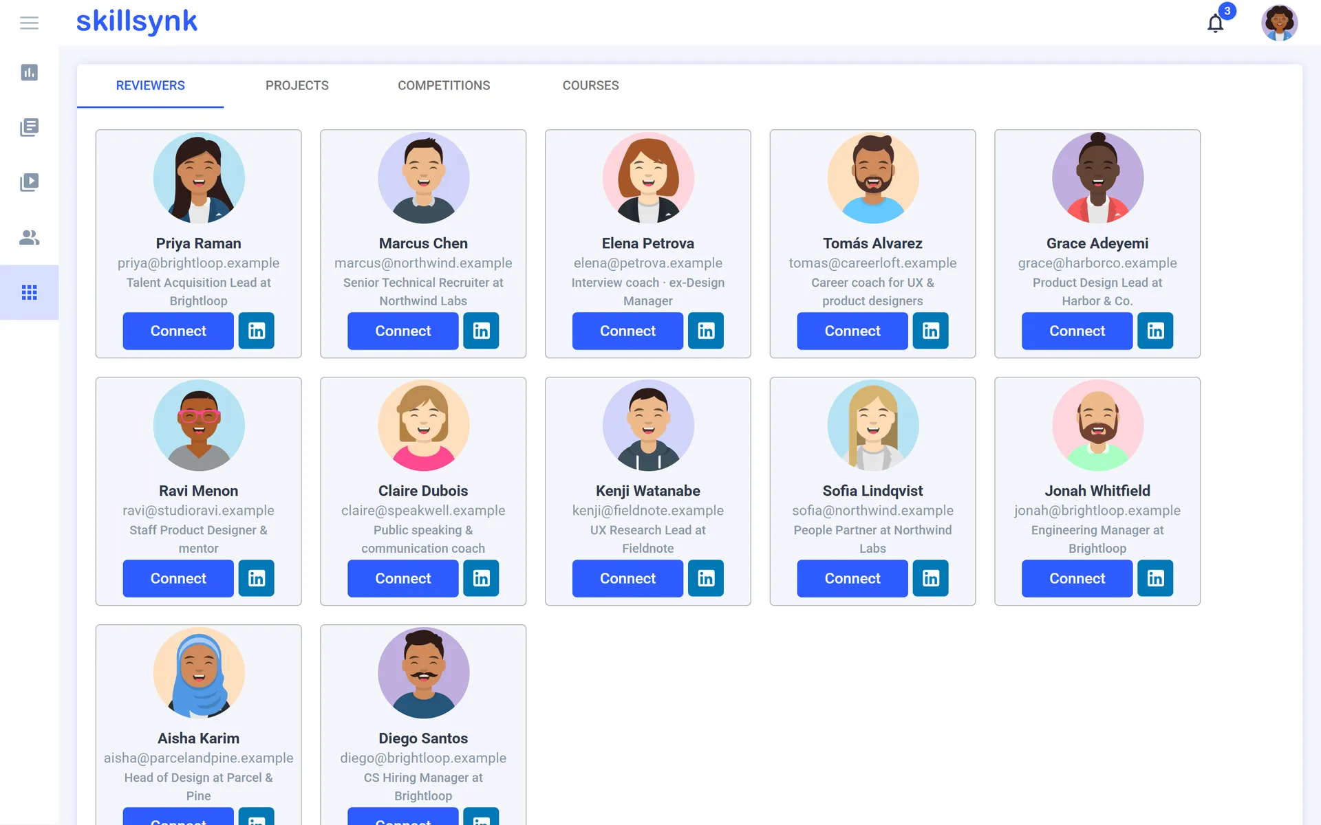 The marketplace of reviewers and interview coaches.