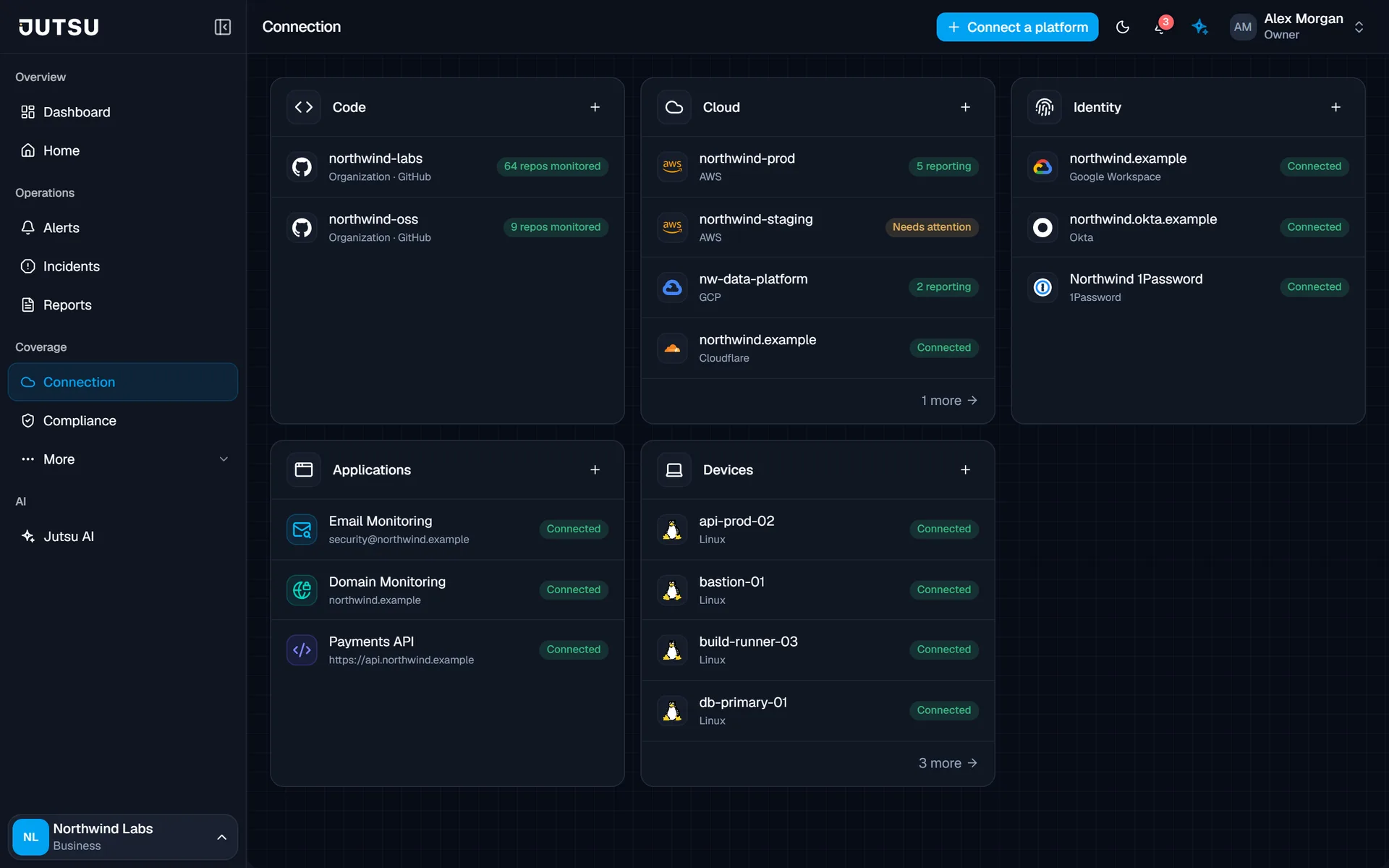Connected sources across code, cloud, identity, applications and devices.