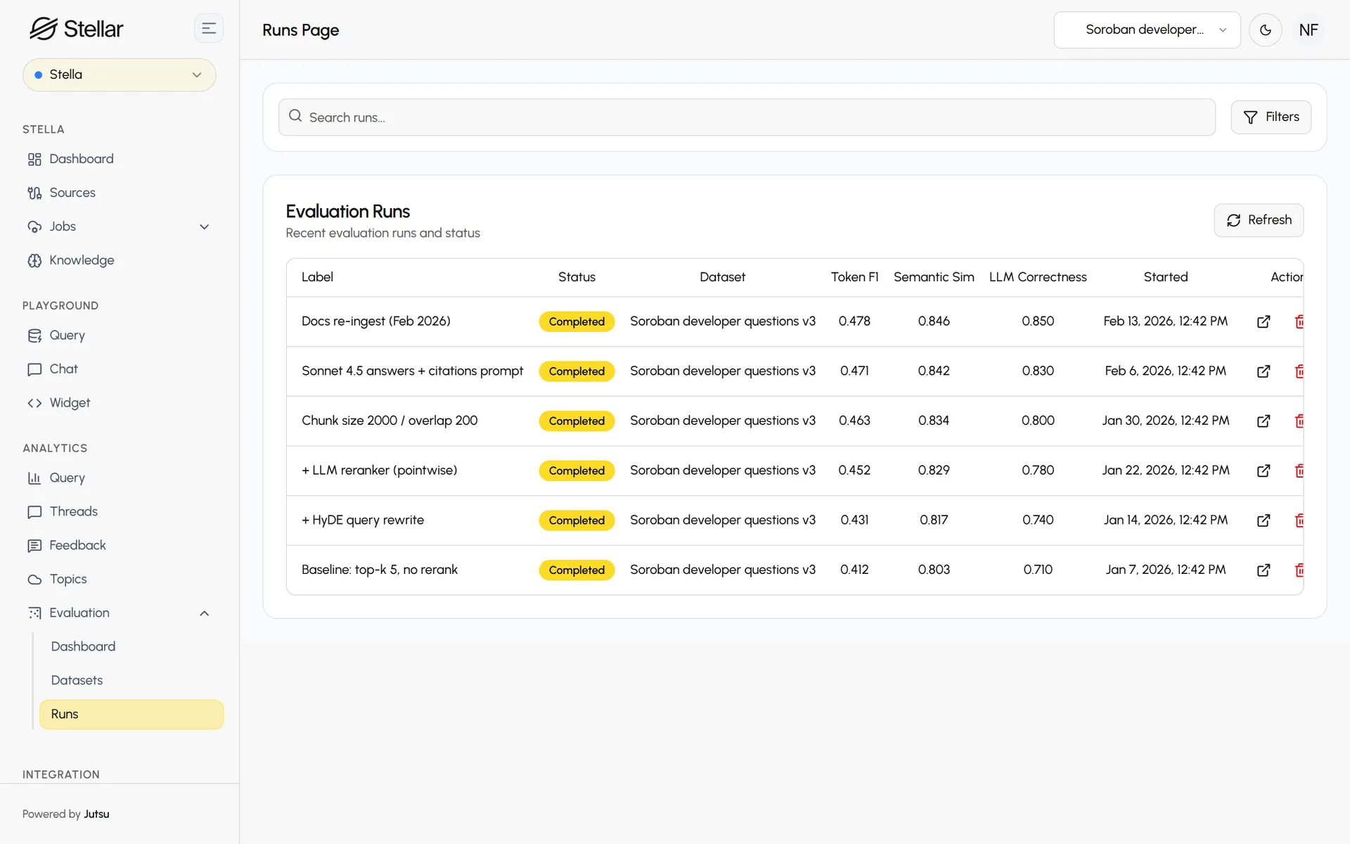 Evaluation runs comparing a baseline with HyDE, reranking, chunking and prompt changes.