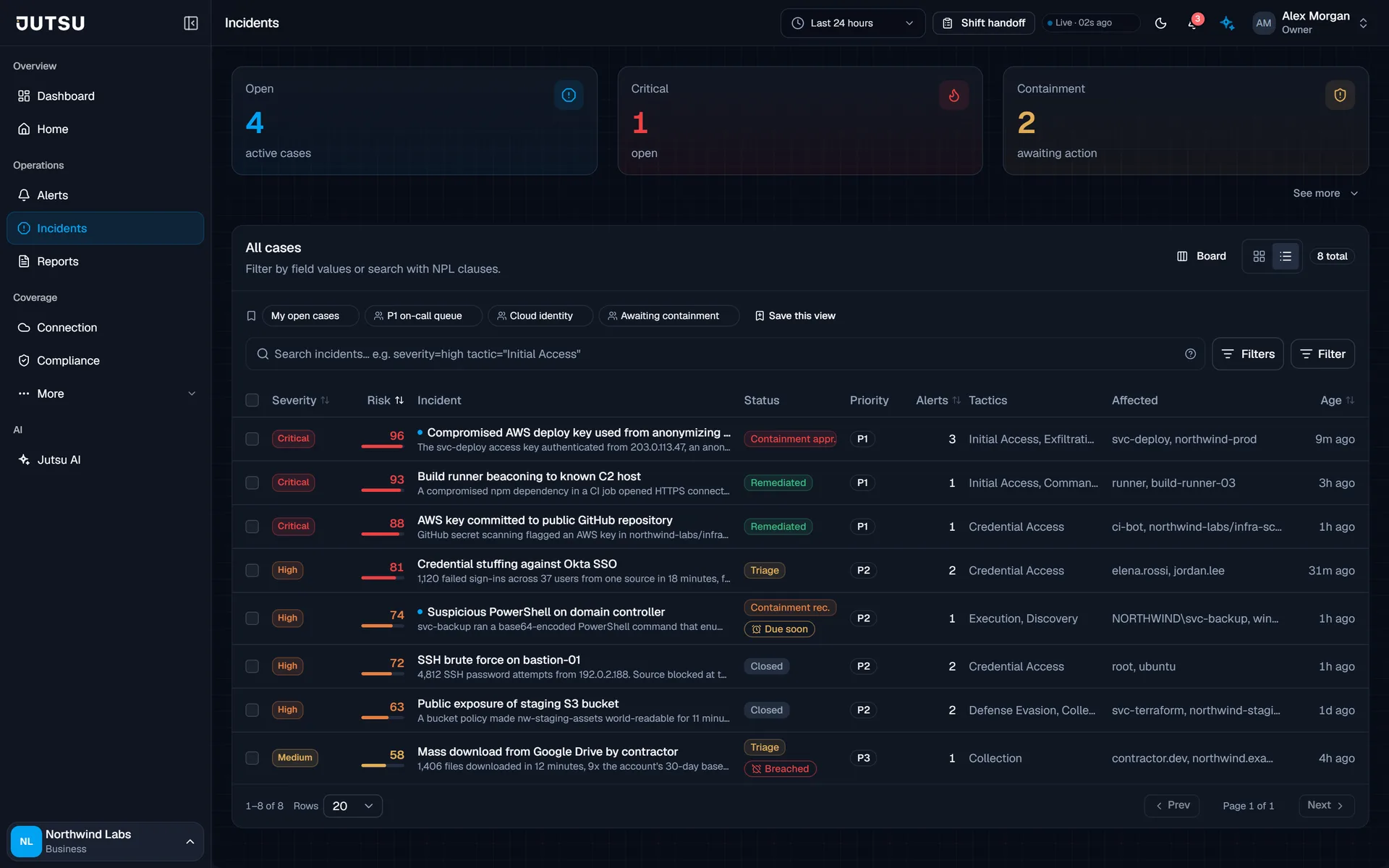 Incidents built from correlated alerts, ranked by risk, with SLA badges.