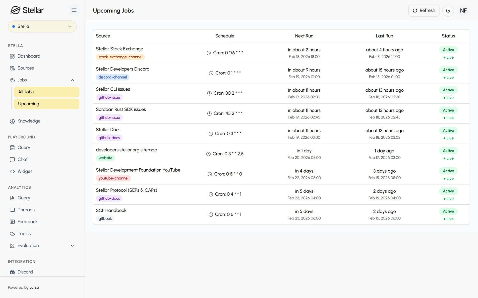 Scheduled re-ingestion: each source's cron schedule, with its next and last run.