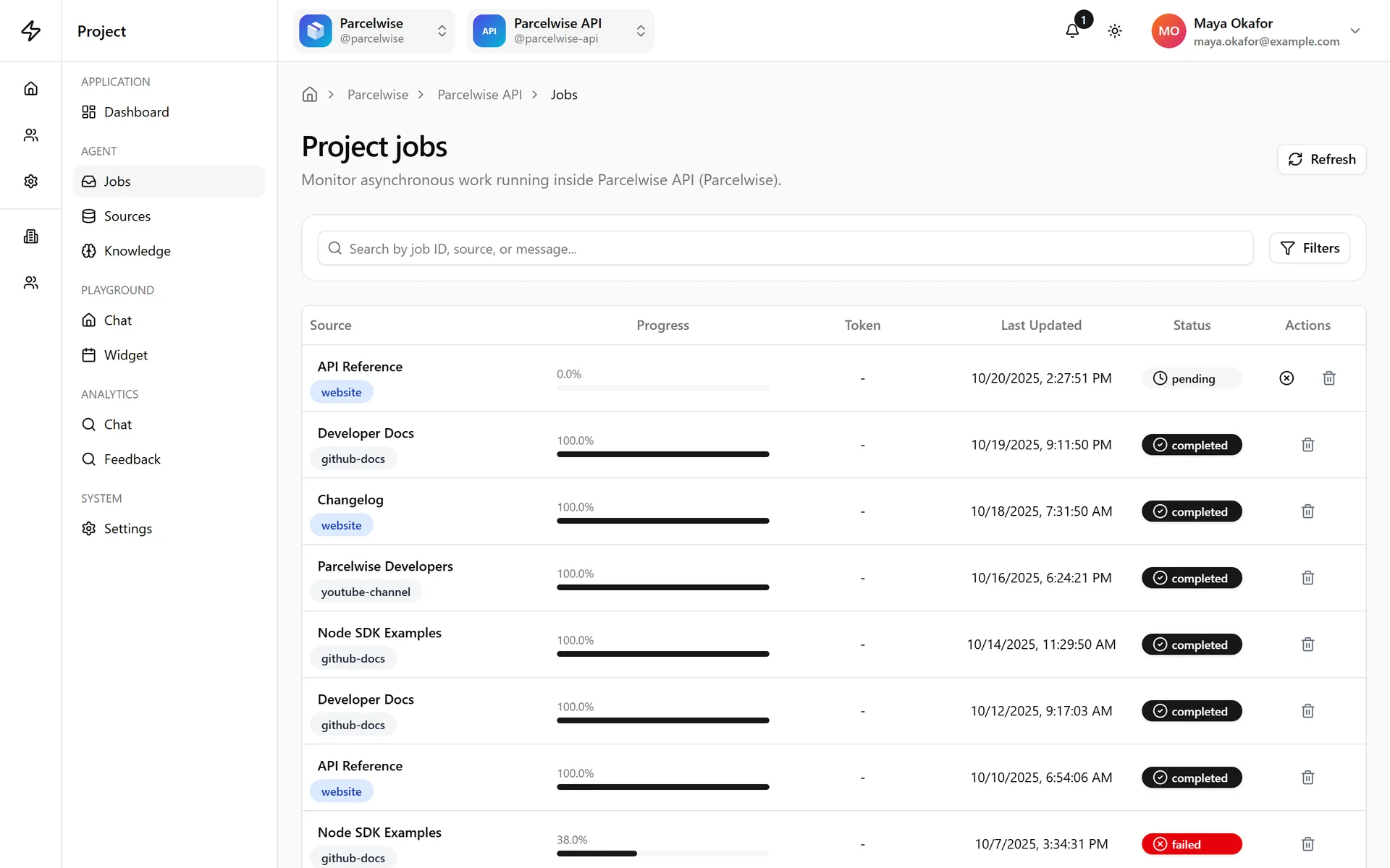 The project's ingestion jobs: queued, completed, failed and cancelled.