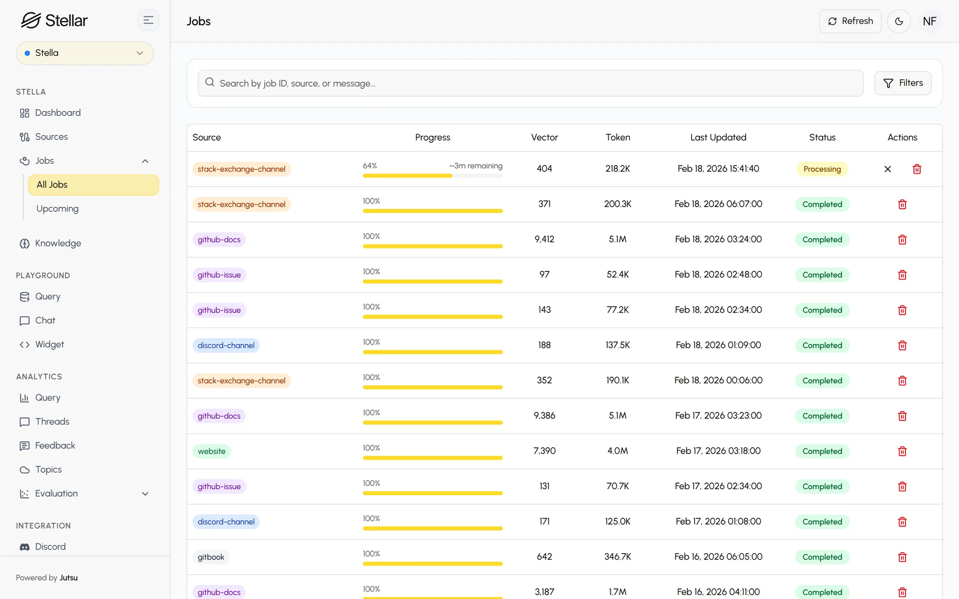 Ingestion jobs by source, with progress, vectors and tokens.