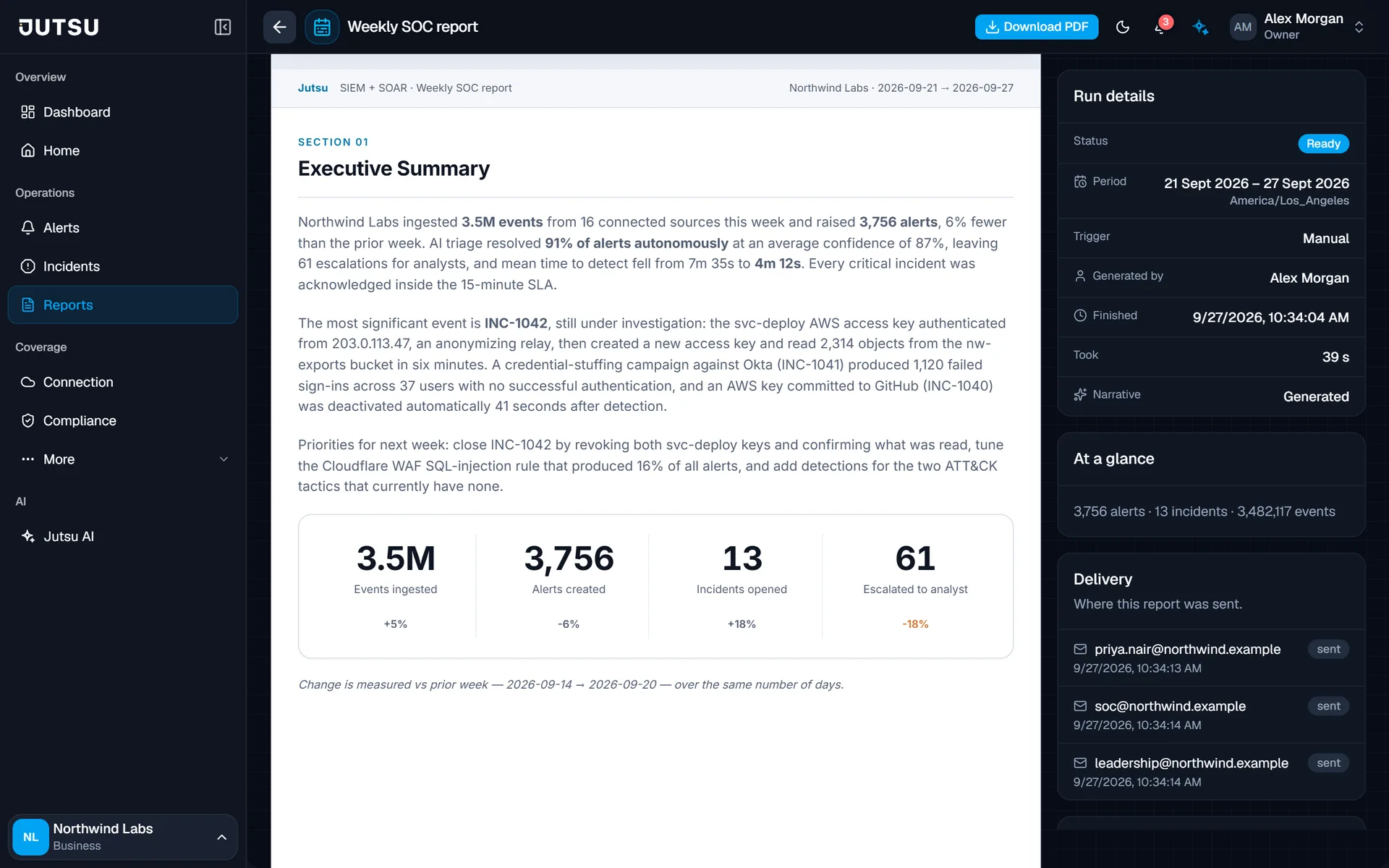 A weekly SOC report with an AI-drafted executive summary.