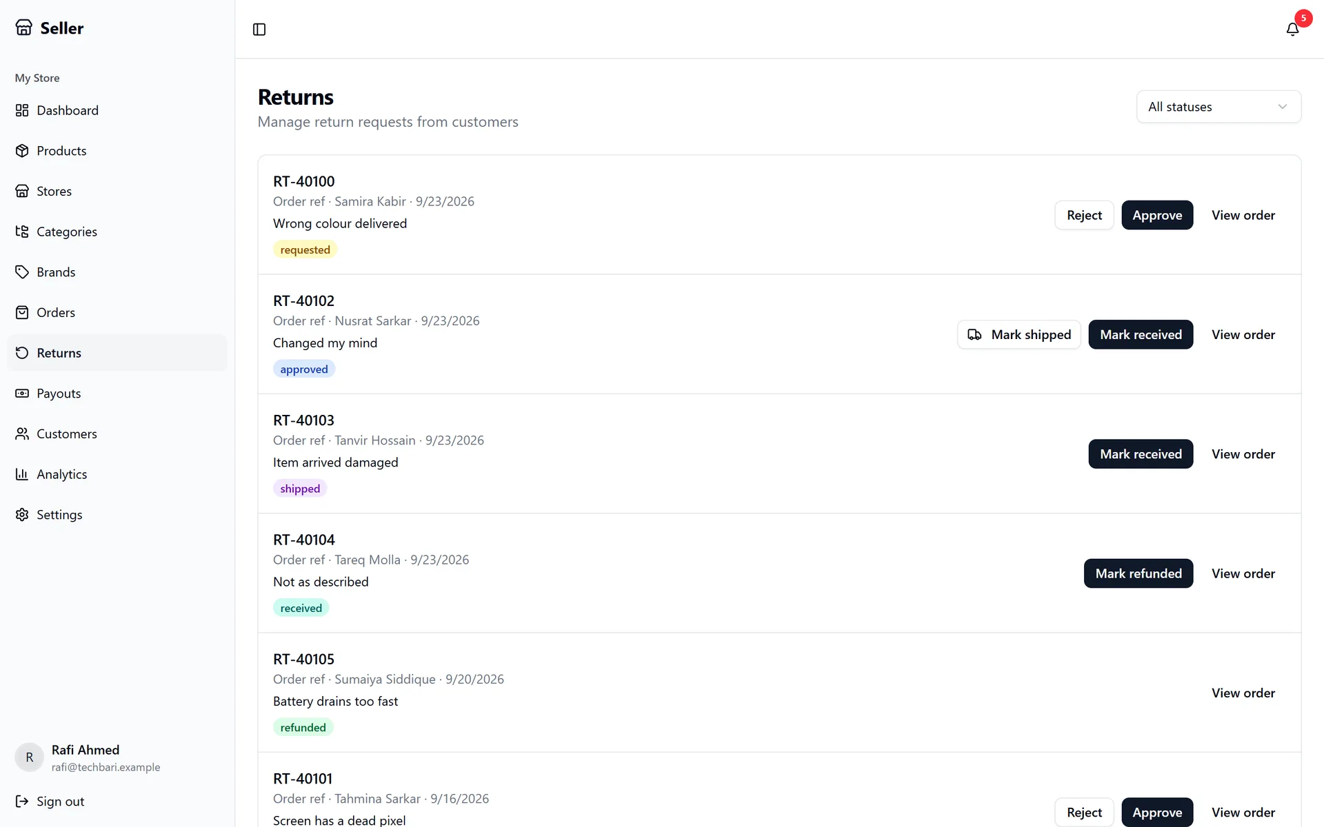 Return requests, from request to refund.
