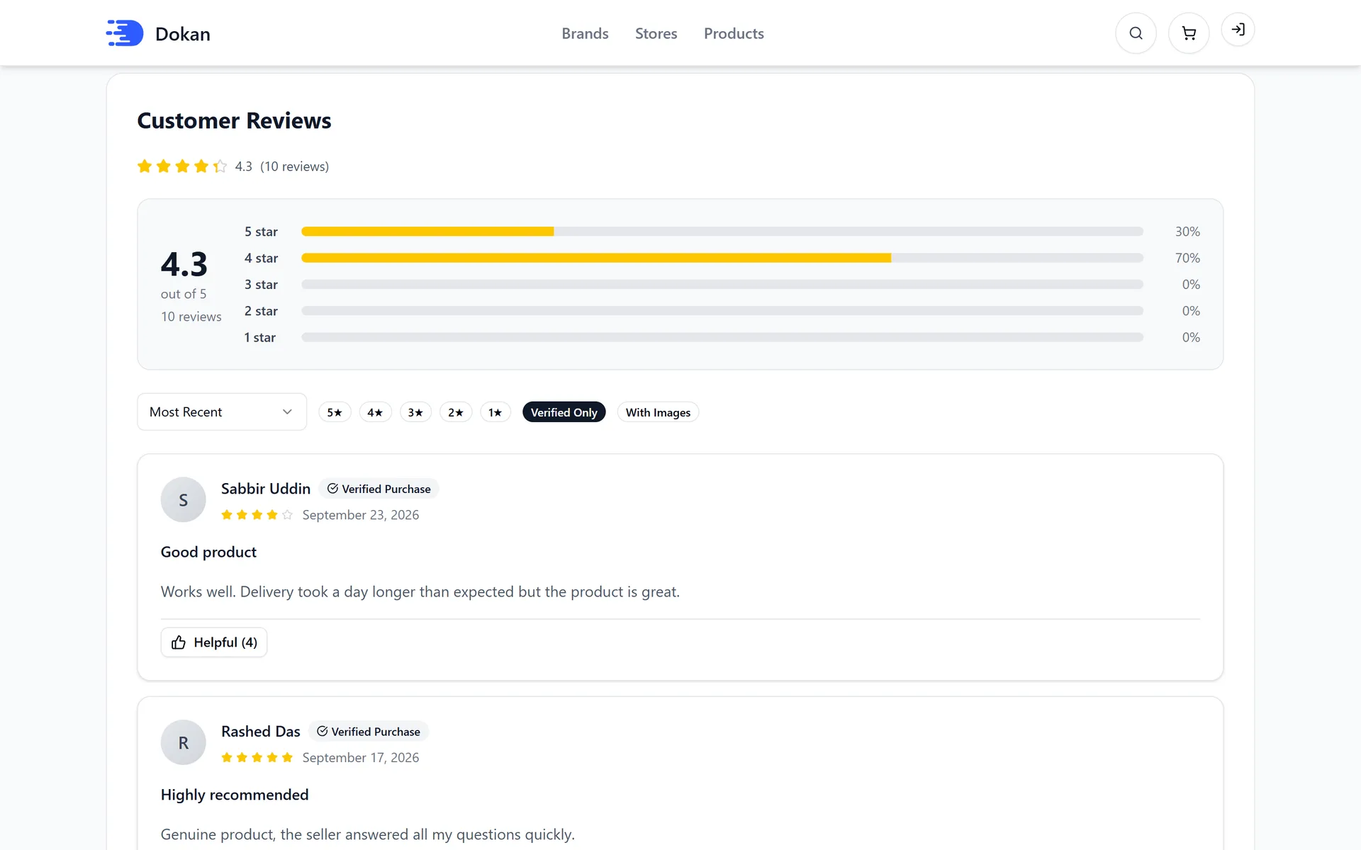Reviews from verified buyers, with a rating breakdown, filters and helpful votes.