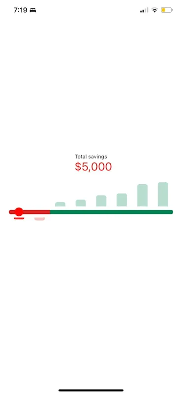 Savings Chart: Total savings early on.