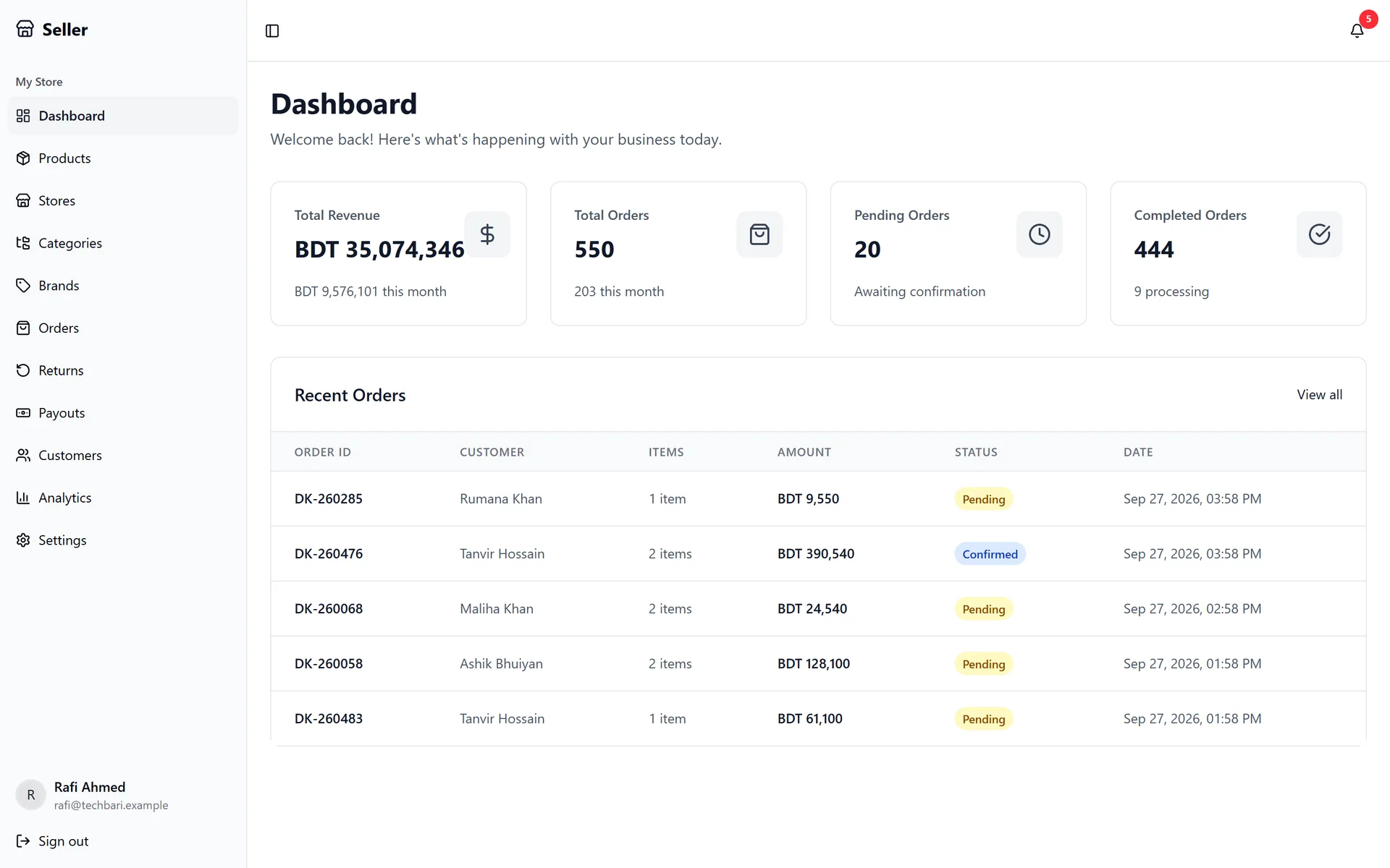 The seller dashboard: revenue, orders and the latest orders to handle.