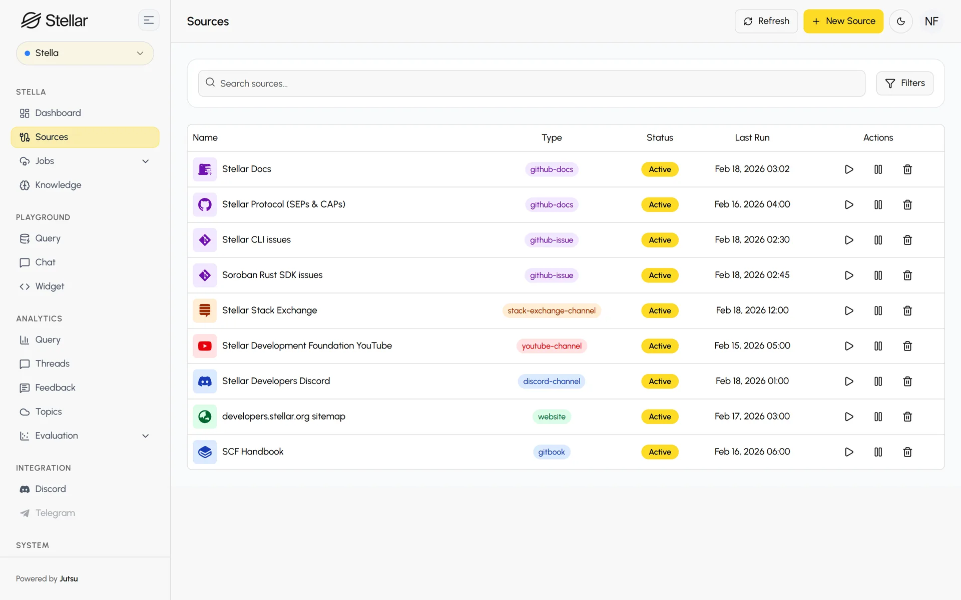 Knowledge sources: the Stellar docs and SDK repositories, GitHub issues, Stack Exchange, SDF's YouTube channel, Discord, the developers.stellar.org sitemap and the SCF Handbook.