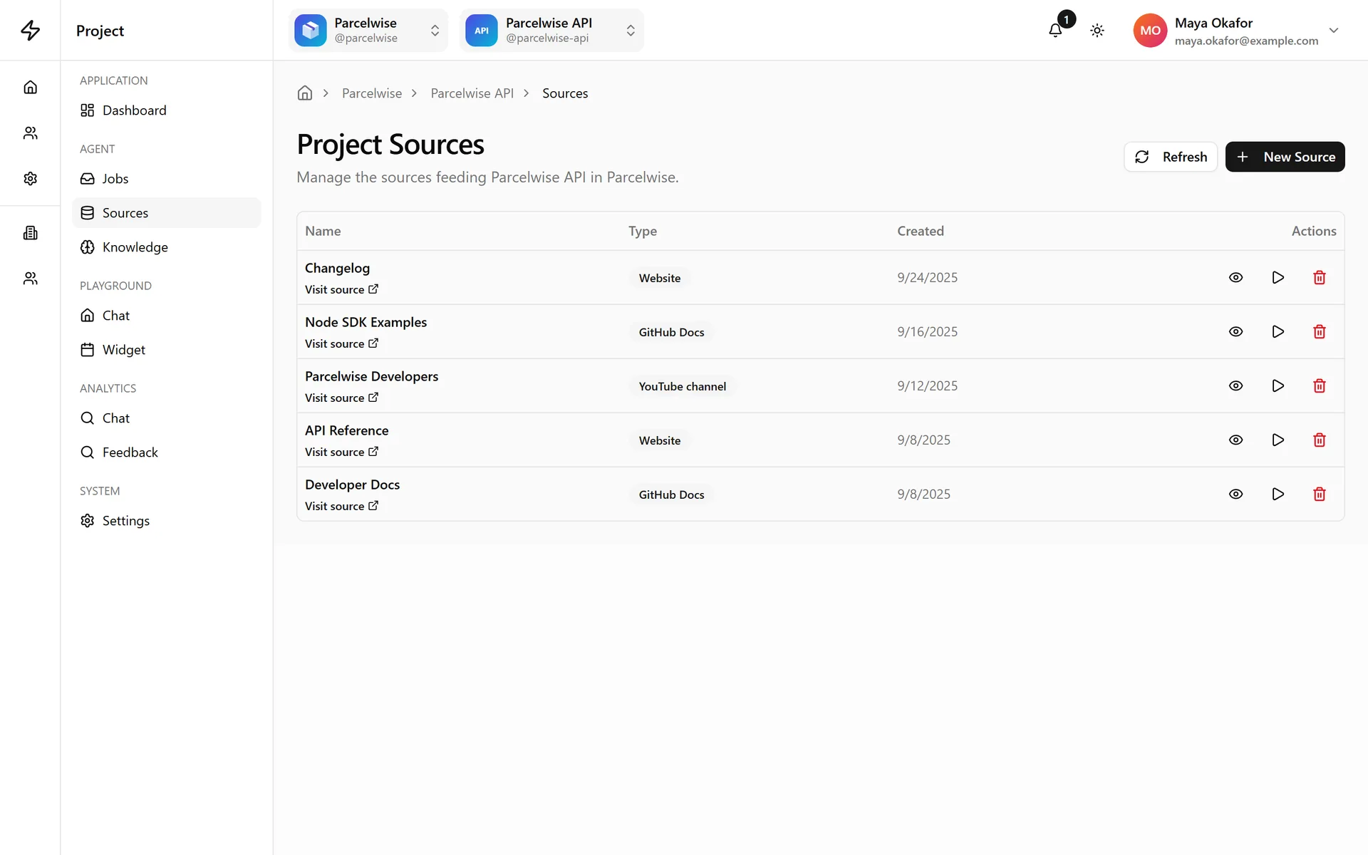 A project's knowledge sources: GitHub docs repositories, website sitemaps and a YouTube channel.