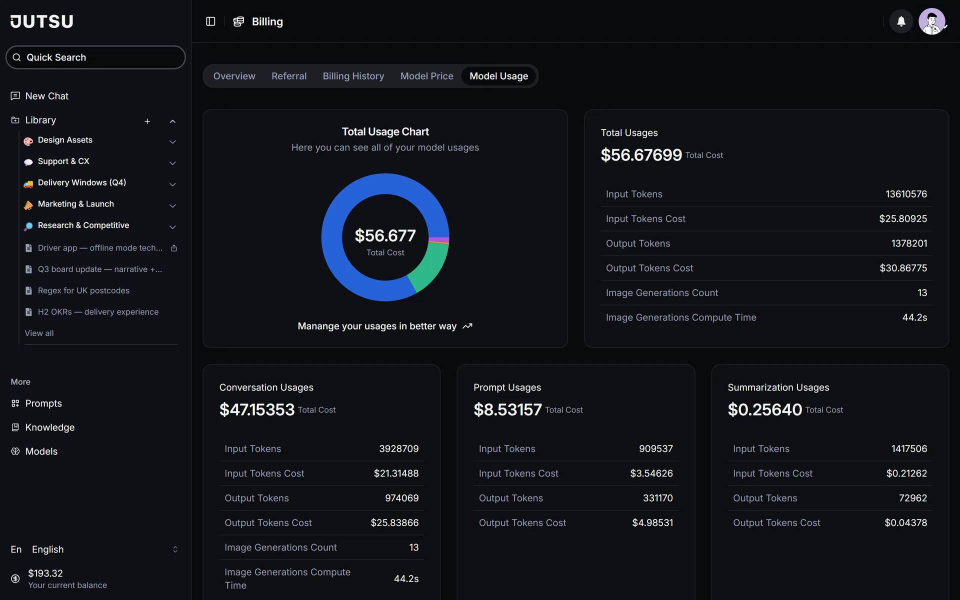 Usage analytics: spend and tokens by model and by feature.