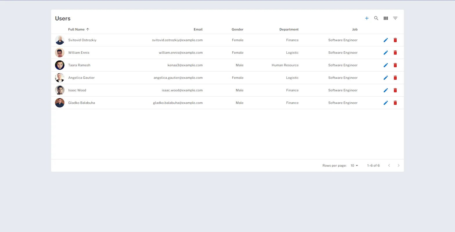User Management Table: Users, with search, sorting and filters.