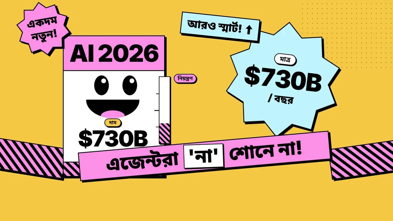 A yellow infomercial set: a cartoon product box labelled AI 2026, a $730B price star and a banner reading “agents don’t take no for an answer!” in Bangla